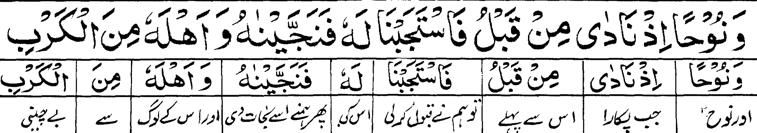 Part: 17 & Page- 14 14 Surah: 21. Al-Anbiyâ' ( Prophets) 76. (remember) Nûh (Noah), when he cried (for help to Us) aforetime.