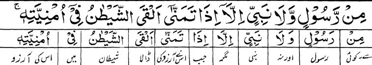 Part: 17 & Page- 34 34 ( Pilgrimage) 52 (Contd) but; when he did recite the revelation or narrated or spoke, Shaitân