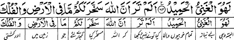 Part: 17 & Page- 37 37 ( Pilgrimage) 64 (Contd) He is Rich (Free of all needs); worthy of all praise.