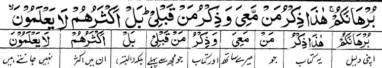 Part: 17 & Page- 5 5 Surah: 21.