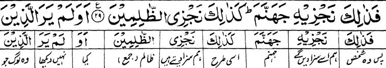 Part: 17 & Page- 6 6 Surah: 21. Al-Anbiyâ' ( Prophets) 29 (Contd) such a one We will recompense with Hell.