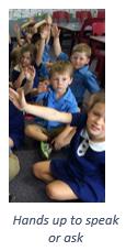 In Stage 2 we have been learning about aspects of road safety?