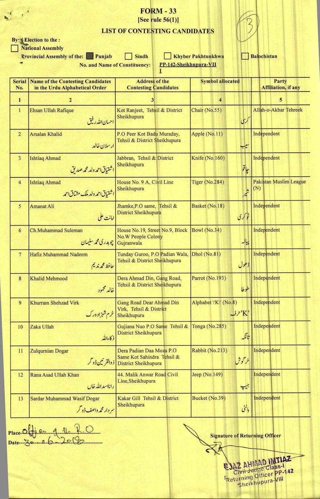 FO ti - 33 [See ule 56(1)] Bye' ection to the : El Rrovincial Assembly of the: II Punjab El Sindh Khyber Pakhtunkhwa and Name of Constituency: I PP-142-Sheikhupura-VII I 2 1 1 Ehsan Ullah Rafique.