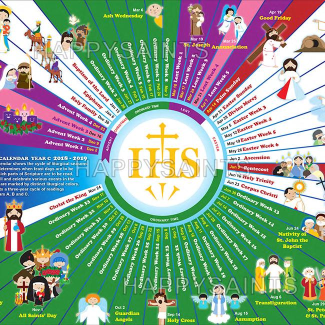 Catholic Church Days of Obligation In the Catholic Church, Holy Days of Obligation are the days on which the faithful are obliged to participate in the Mass.