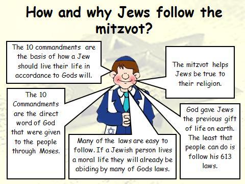 Women do not need to observe as many as men because they are more spiritual. Some of the 613 mitzvot are no longer relevant as they relate to the Temple, which was destroyed.