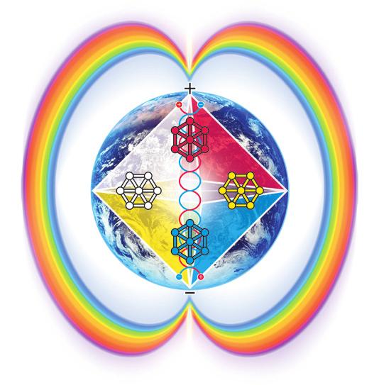RAINBOW BRIDGE MEDITATION Visualize yourself inside the Earth s octahedron crystal core (with two red and white sides on top, and two blue and yellow sides below).