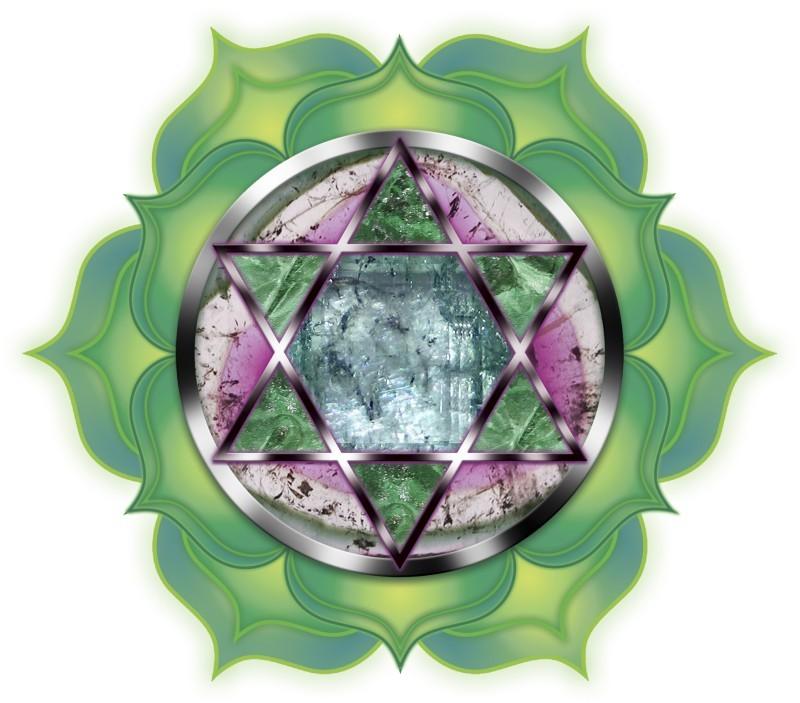 Heart Chakra The Heart Chakra tapping affirmations are about the roles of men and women, and Love itself, in changing things and accepting them the way they are.