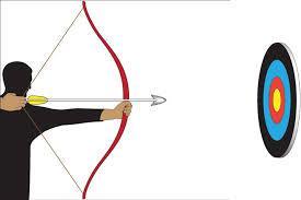 St Thomas Aquinas Design Argument says that an arrow will not hit a target by itself, it needs someone to intend to shoot it towards the target.