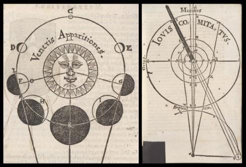 Copernicus s book about his heliocentric theory (saying the Earth circles around the sun and revolves on its own axis), a book
