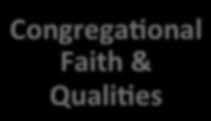 Congrega3onal Faith & Quali3es