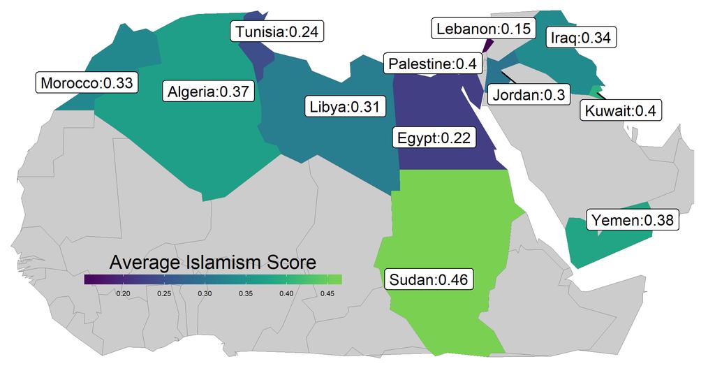 score. With an average score of 0.15, Lebanon shows the lowest value, followed by Egypt (Mean = 0.22) and Tunisia (Mean = 0.24). The highest average score can be found in Sudan (Mean = 0.