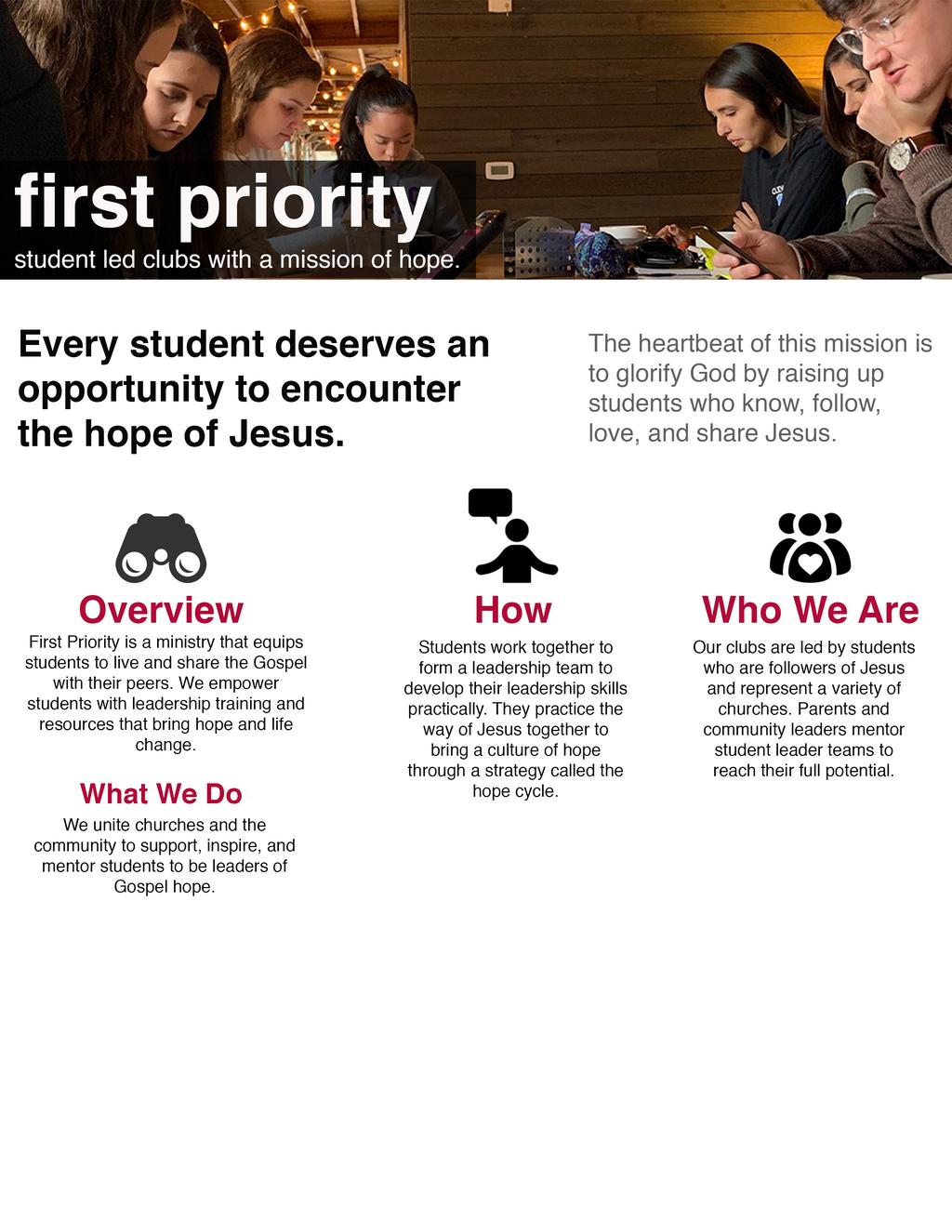MISSION Vision: The hope of Christ in every student. Organizational Mission: To unite the community & churches to support students in their efforts to share the gospel at school.