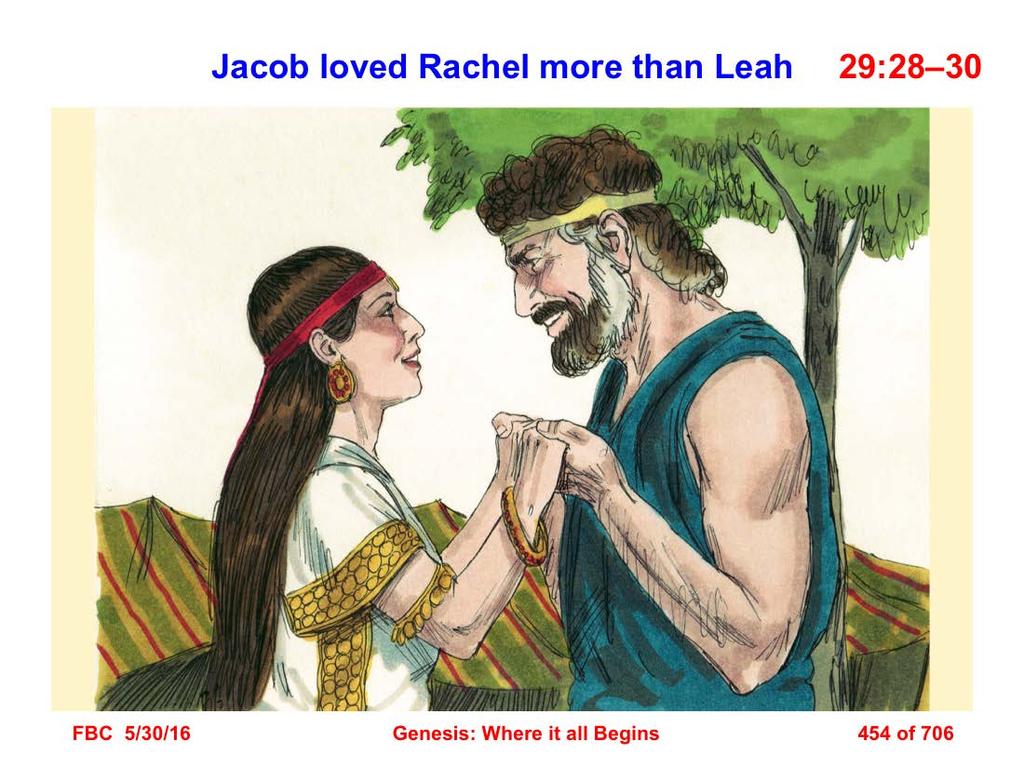 28 Jacob did so and completed her week, and he gave him his daughter Rachel as his wife. 29 Laban also gave his maid Bilhah to his daughter Rachel as her maid.