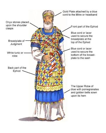 These physical garments also point to a spiritual reality. One day Y shua / Jesus would be the great High Priest.