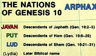 The following map shows the various nations represented by the genealogy of Genesis chapter 10. This map represents the initial scattering after Babel.