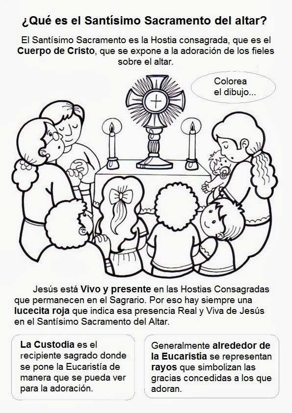 What is the Blessed Sacrament of the Altar? The Blessed Sacrament is the Consecrated Host, which is the BODY OF CHRIST. The Blessed Sacrament is exposed on the altar during Adoration by the Faithful.