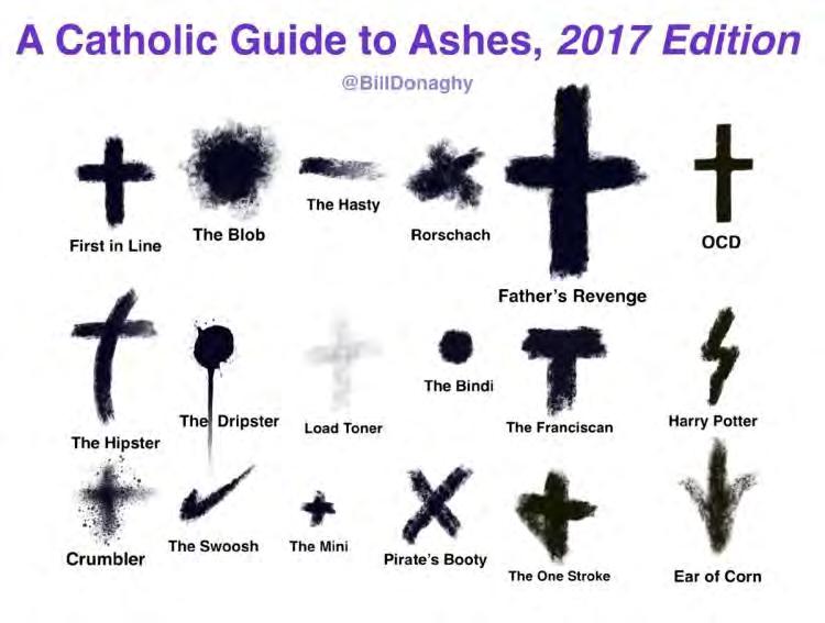 Ash Wednesday, March 6th Join us for the imposition of ashes & communion 12pm & 7:30pm Ash Wednesday derives its name from the practice of using ashes made from palm branches blessed during the