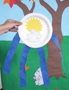 Children glue yellow sun and cotton balls onto their plates to represent the sun and clouds. Assist children in taping a few streamers to their plates.
