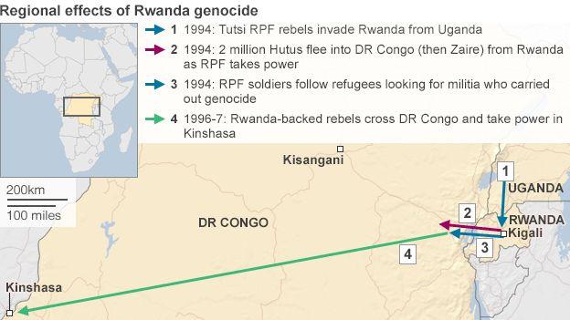 Case Studies Drawing Parallels from the Past Rwanda Bosnia and Herzegovina In 1994, 800,000 Rwandans were murdered in a span of 100 days Conflict between the ethnic Hutus (majority)