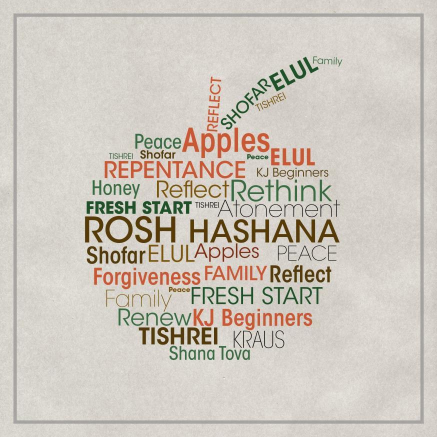 III: AFTER ROSH HASHANA; THE 10 DAYS OF REPENTANCE Including Rosh Hashana and Yom Kippur, there are ten days in the High Holiday season.