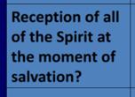 Work of the Spirit in the OT Reception of all of the Spirit at the moment of salvation? How long is the indwelling? Who is indwelt?