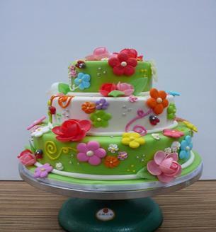 This custom eventually faded in popularity before merging with the American Mother s Day in the 1930s and 1940s. May Birthdays http://www.history.