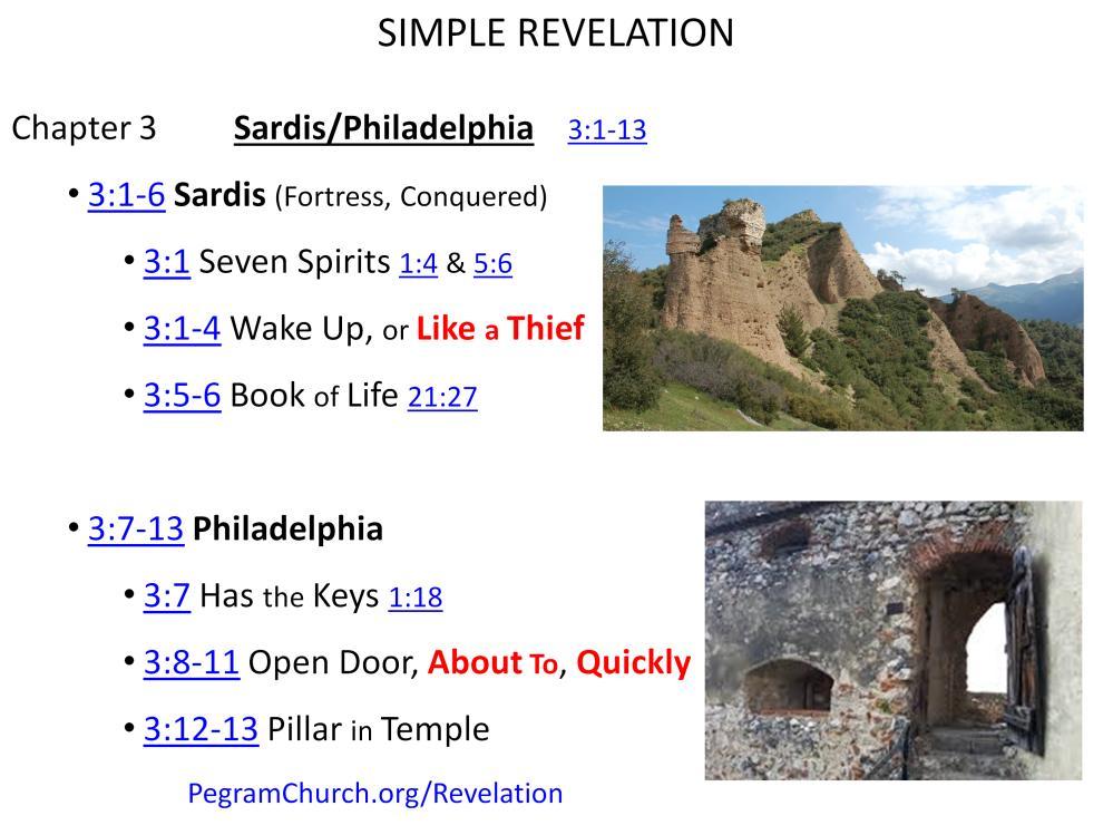 Chapter 3 Sardis/Philadelphia 3:1-13 3:1-6 Sardis (History Very secure fortress, literally cliff-top, yet conquered multiple times.
