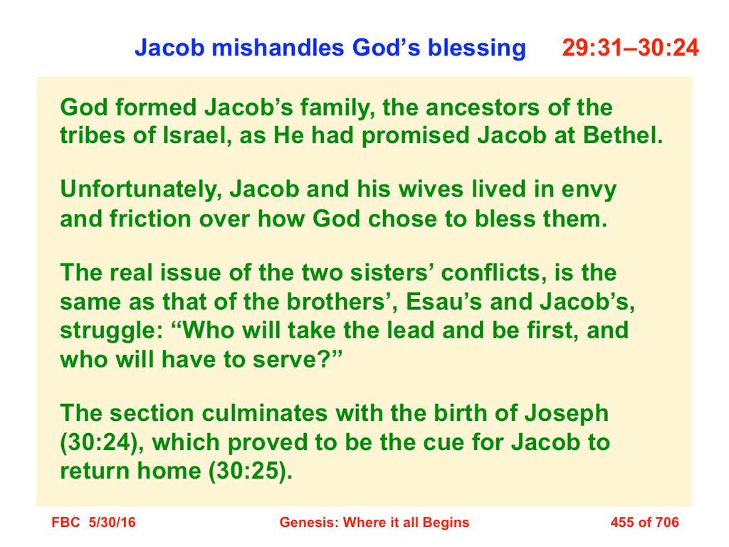 In 29:31 30:24 Moses recounts Jacob s mishandling of God s blessing. God formed Jacob's family, the ancestors of the tribes of Israel, as He had promised Jacob at Bethel.