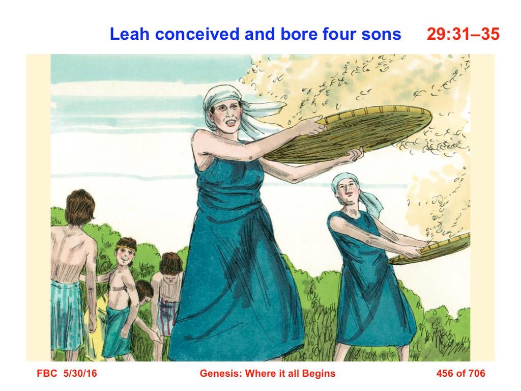 31 Now the LORD saw that Leah was unloved, and He opened her womb, but Rachel was barren.