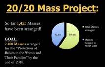 Project Please help us reach our goal of 2400 Masses offered for the unborn and their families by December 2018.