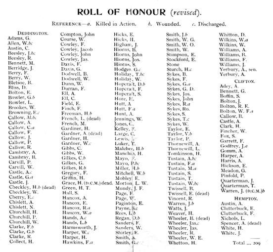 French is remembered on the Roll of Honour leaflet which is