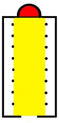 2 Hierarchic Order The red area symbolizes Christ, the Head; the yellow symbolizes the faithful, the Body. Christian worship. Beginning with St.