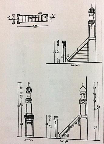 ,another famous example is the Minbar of Sultan Hasan Madrasa, both of these Minbars are from the Bahriyya Mamluk era. of Mihrab facing the right side of the worshiper when he face Qibla.