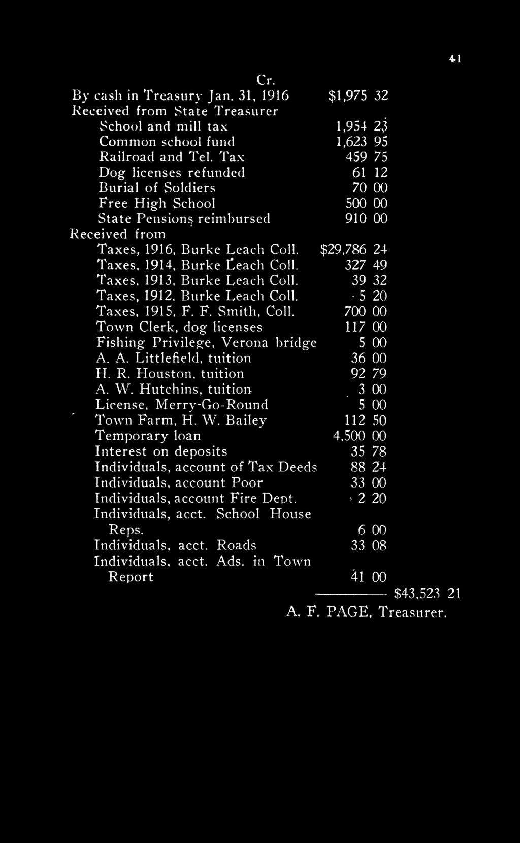 41 Cr. By cash in Treasury Jan. 31, 1916 $1,975 32 School and mill tax 1,954 23 Common school fund 1,623 95 Railroad and Tel.