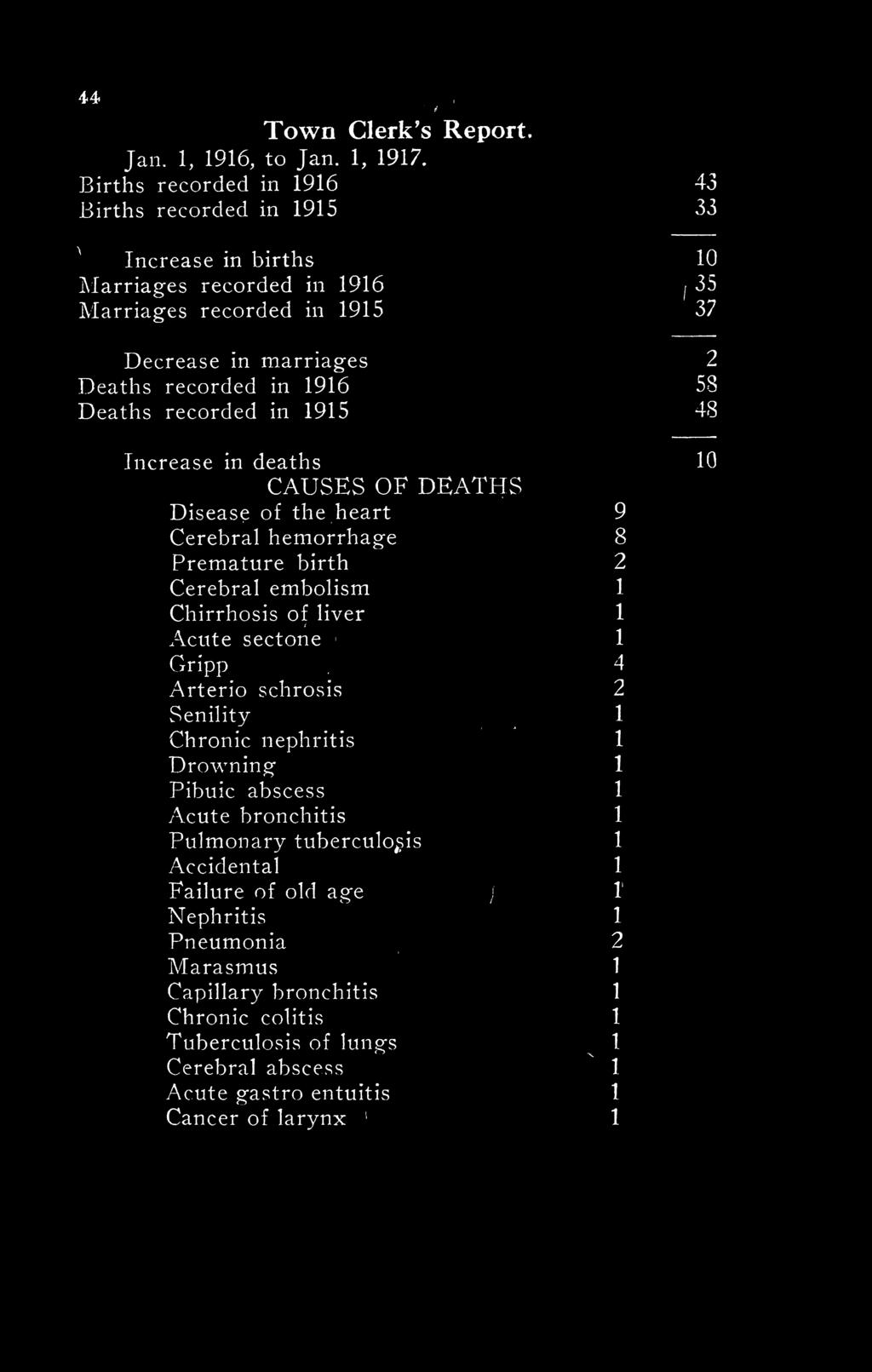 in 1915 / 43 33 10 35 37 2 53 48 Increase in deaths CAUSES OF DEATHS» Disease of the heart * ' < Cerebral hemorrhage Premature birth Cerebral embolism Chirrhosis of liver i Acute sectone