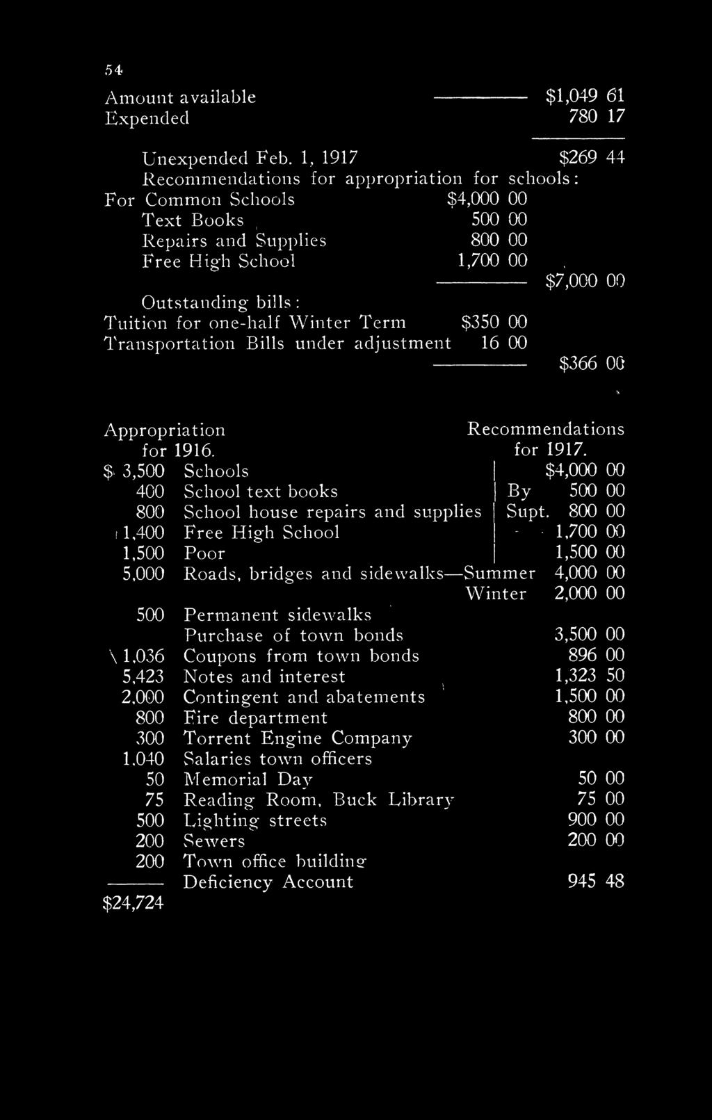 Transportation Bills under adjustment $350 16 schools : 00 00 00 00. $1,049 61 780 17 $269 44 $7,000 00 00 00 $366 00 I s Appropriation $- 3,500 400 800 ί 1,400 1,500 for 1916.