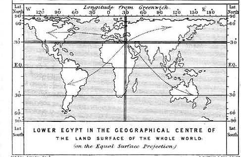 The Pyramid lies in the exact center of all the land area of the world, dividing the earth's land mass into approximately equal quarters.