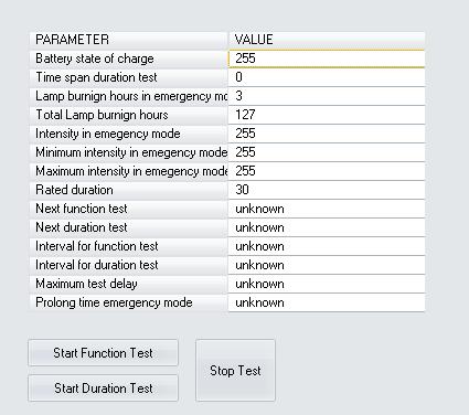 3.6.6.2 Emergency extended parameters In the case of being a DALI emergency, some extra parameters and functionalities are available by doing click on emergency parameters (check the manufacturer