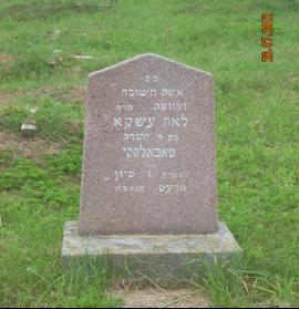 to the Jewish cemetery & Getto.