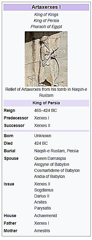 Time of the Decree? Artaxerxes Longimanus ascended to the throne of the Medo-Persian empire in July 465 B.C. (Encyclopedia Britannica, 1990 ed.).