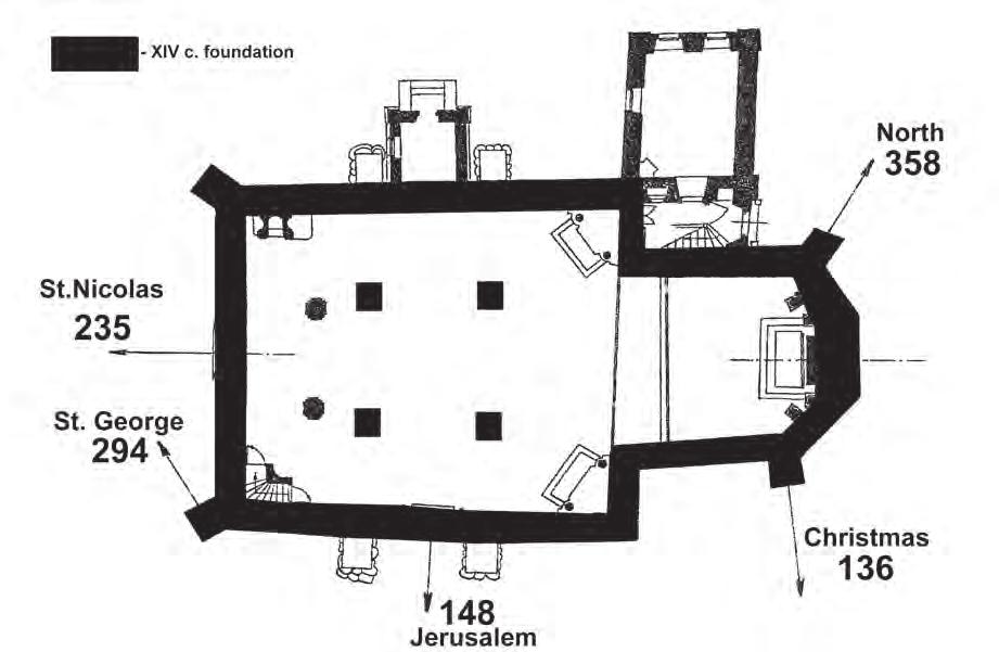 ARCHAEOLOGIA BALTICA 10 Fig. 2. The orientations of St. Nicolas church in Vilnius. equally important in the Lithuanian pagan tradition, where solar cults were particularly significant.