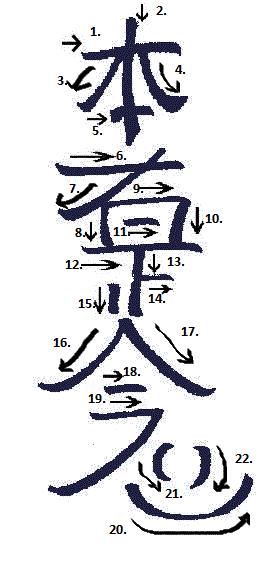 Drawing Hon Sha Ze Sho Nen HSZN is one of the more complicated symbols to draw, but with practice it comes quickly and naturally. Follow the lines in the image above to draw.