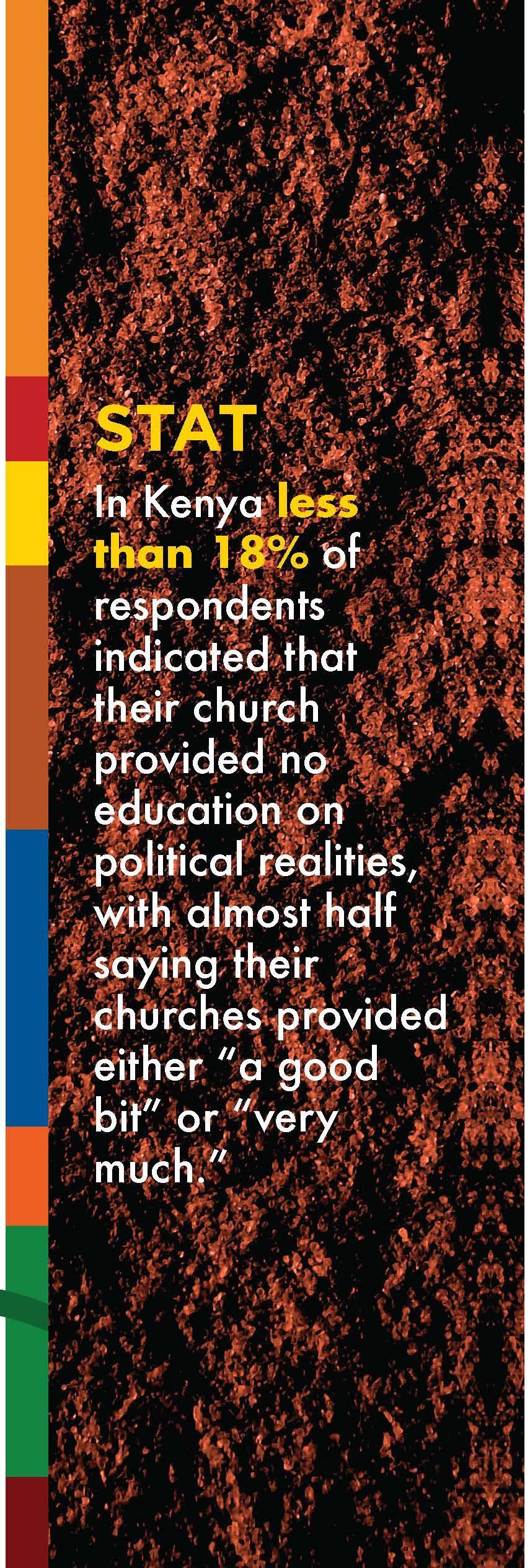 Insight 12 Integration of Faith and Politics Many African Christian leaders are ambivalent about politics,