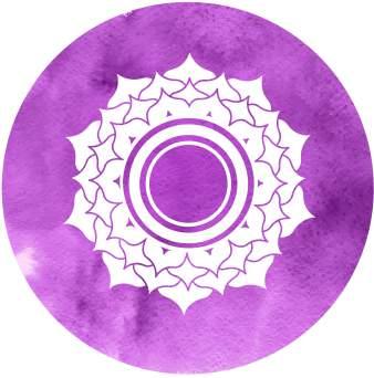 The Crown Chakra Also called the Sahasrara. It s color is white or violet. Located at the base of your spine, but also moves to reach your feet when you stand and walk.