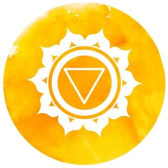 The Solar Plexus Chakra Also called the Manipura. It s color is yellow. Located about 2 inches above your navel.