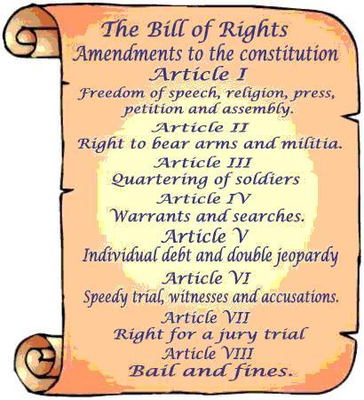 U.S. HISTORY Bill of Rights Assignment NAME Imagine you are part of the Constitutional Convention and you were given task to write the Bill of Rights for the Nation.