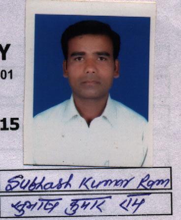 2283 SUBHASH KUMAR RAM Father/Husband SRI GAUTAM RAM Mother SMT.