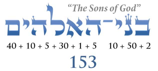 Sons of God (or children of God ) is literally ben Elohim.