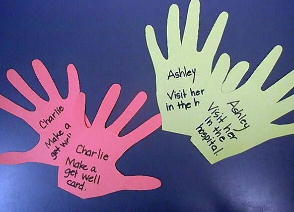 Application Activity: Helping Hands For this activity your group will need construction paper for each child, pencils or markers, scissors, glue sticks, and a poster board.