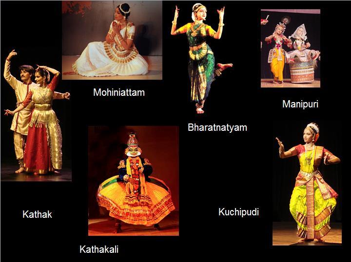 3. Knowledge of Indian mythologies: Reference Website: http://www.sanatansociety.org/hindu_gods_and_goddesses.